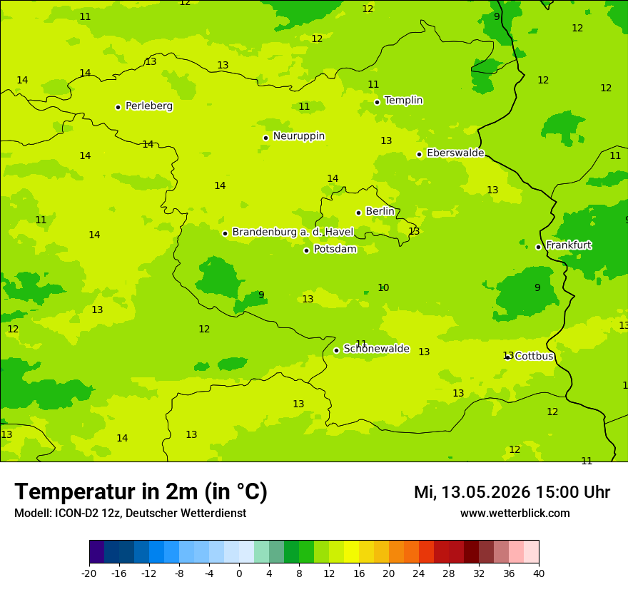 Temperatur