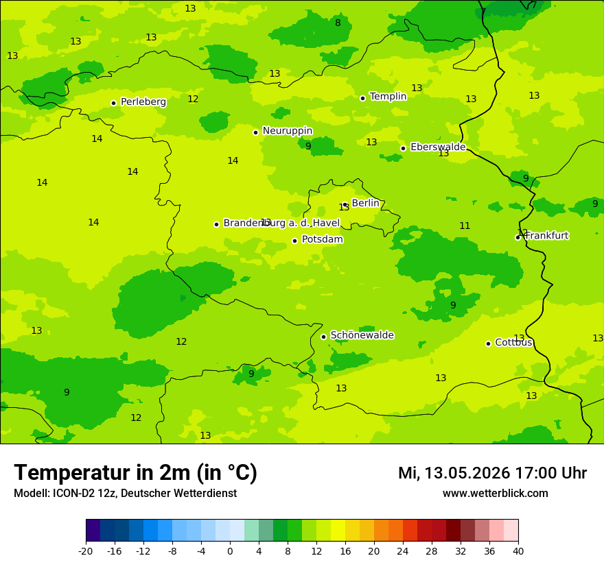Temperatur