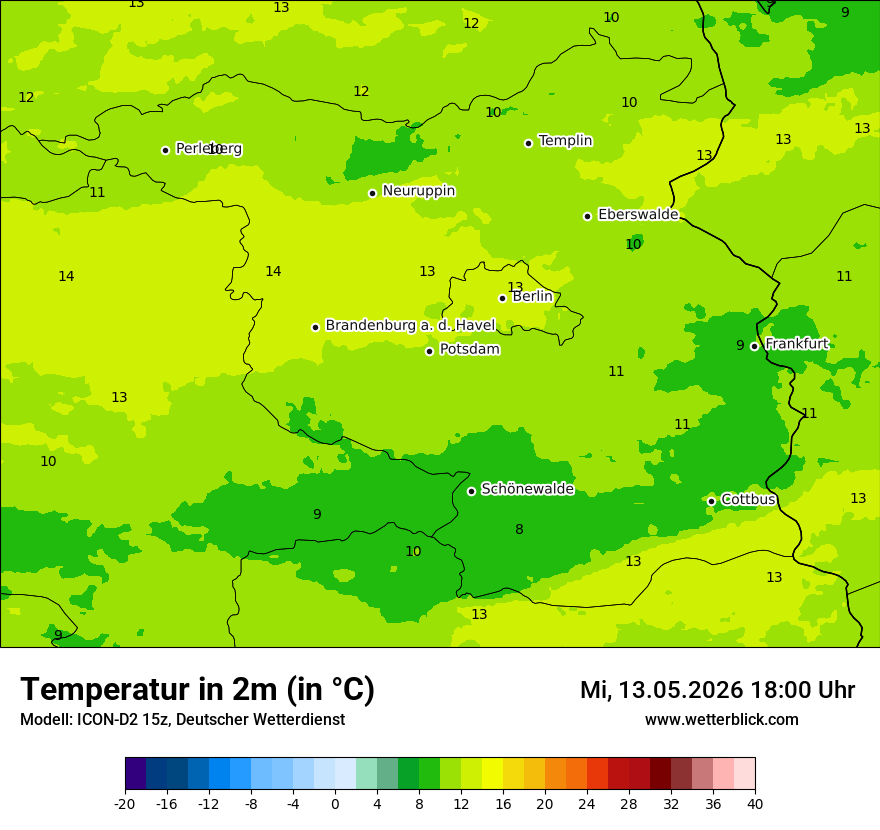 Temperatur