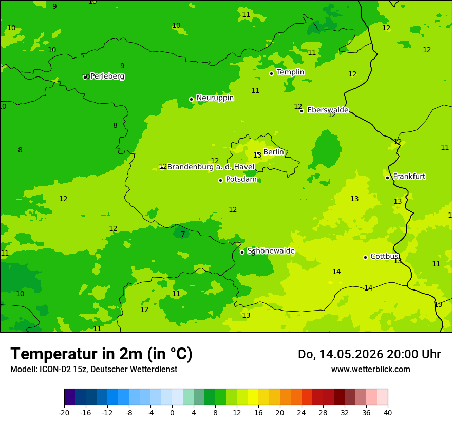 Temperatur