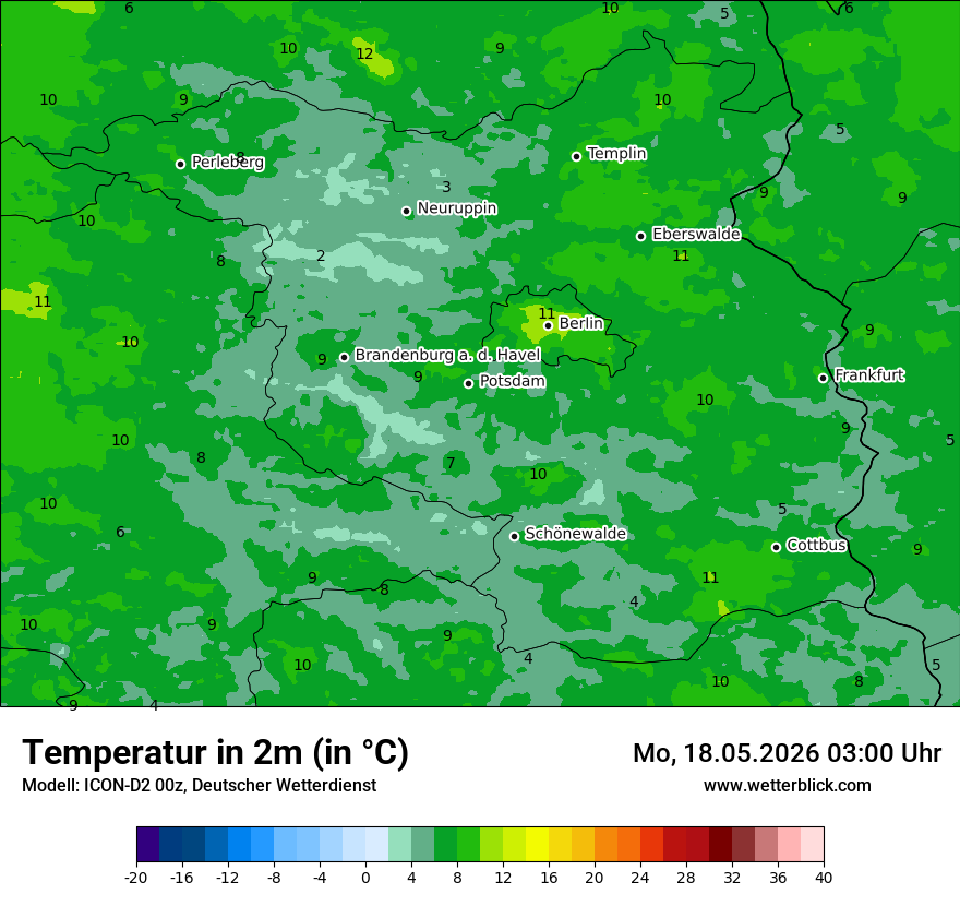 Temperatur