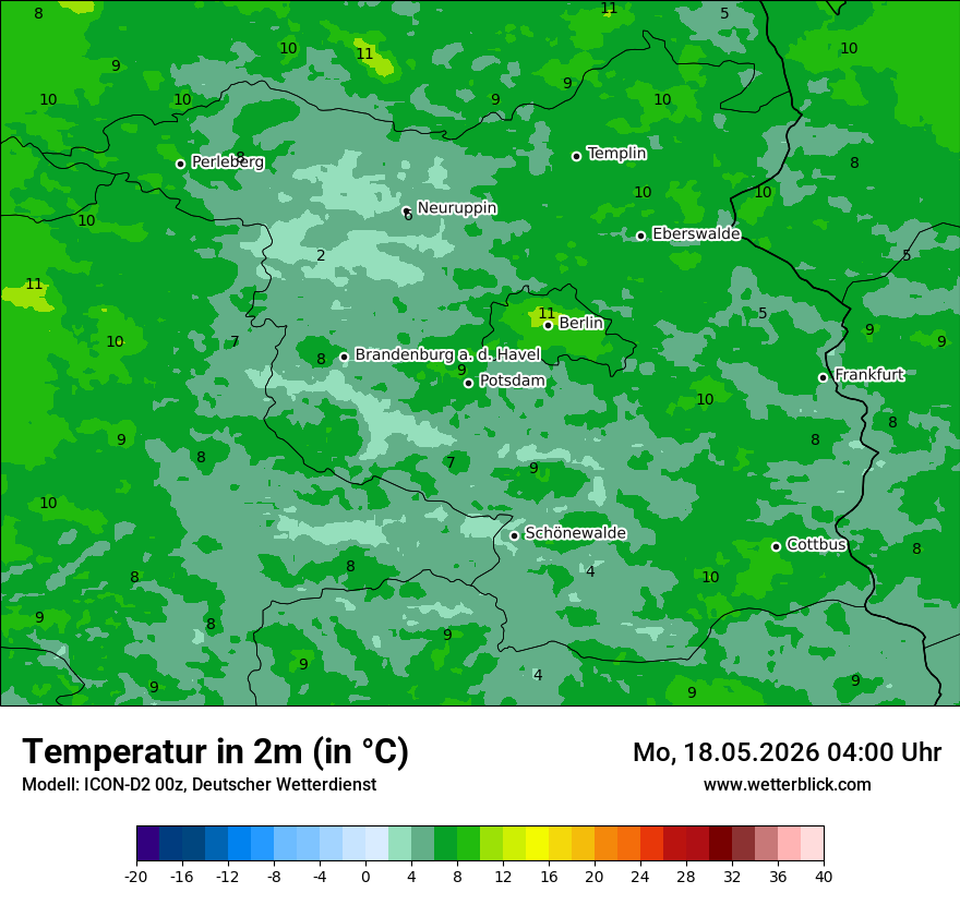 Temperatur
