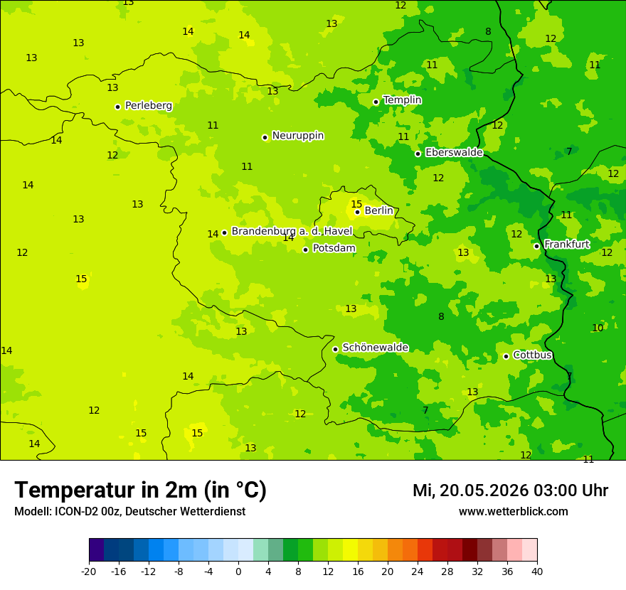 Temperatur