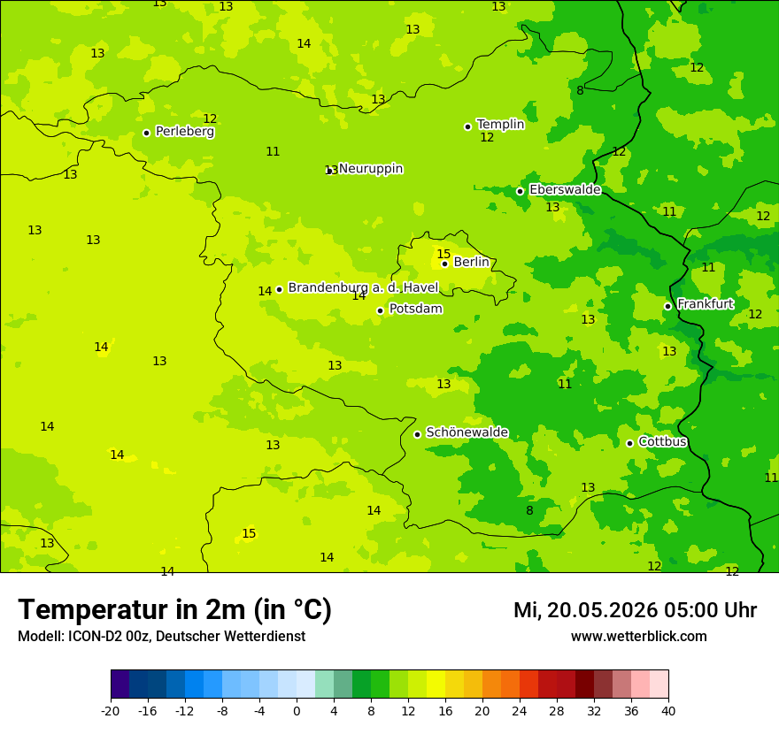 Temperatur