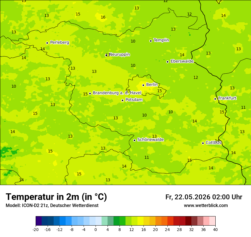 Temperatur
