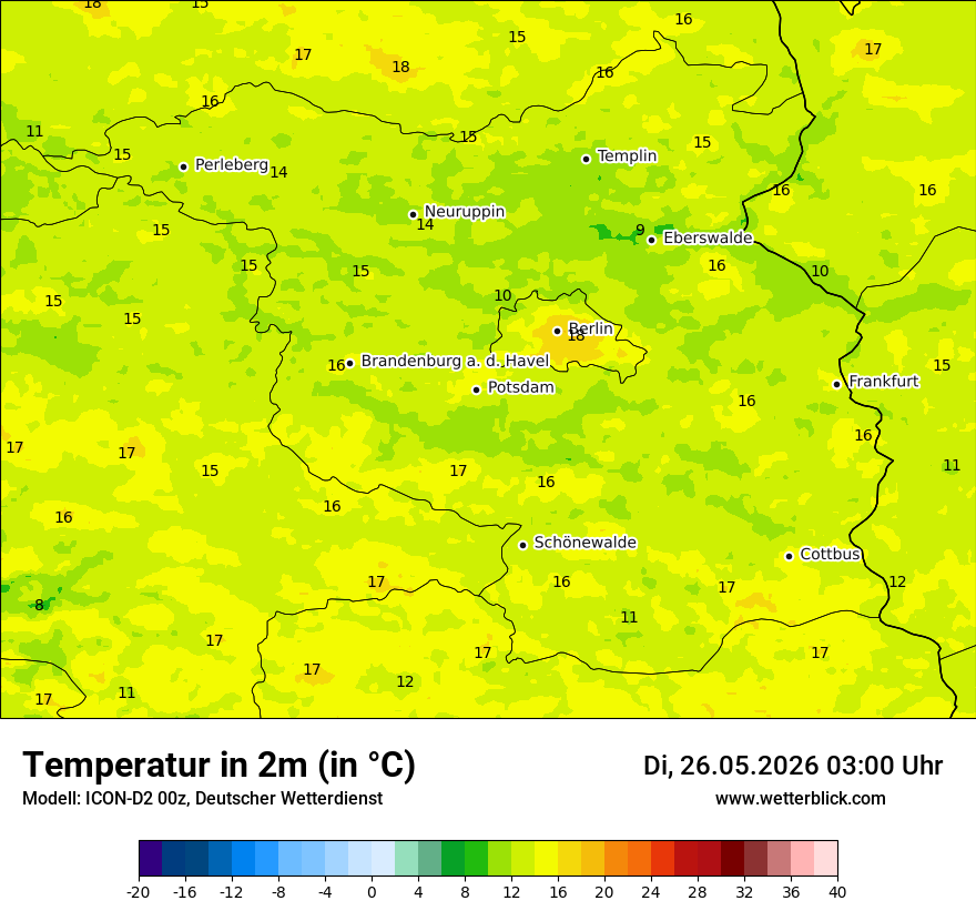 Temperatur