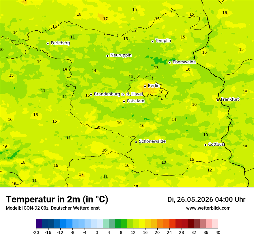 Temperatur