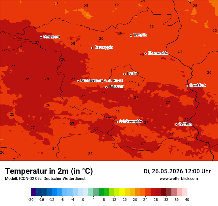 Temperatur
