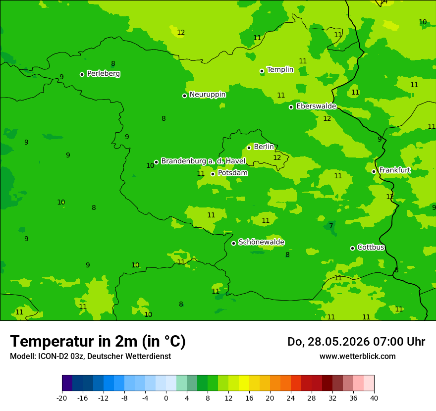 Temperatur
