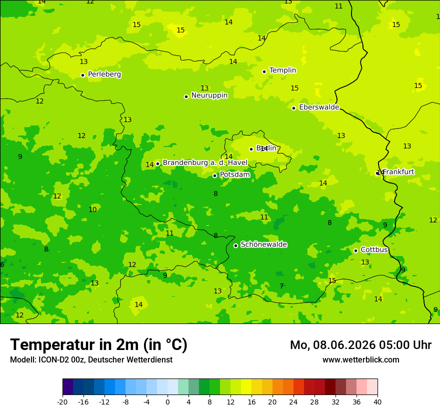 Temperatur