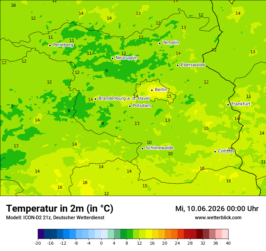 Temperatur