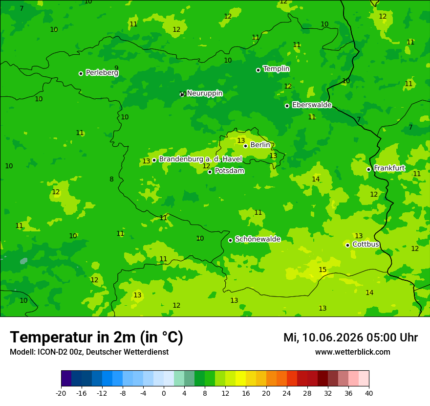 Temperatur