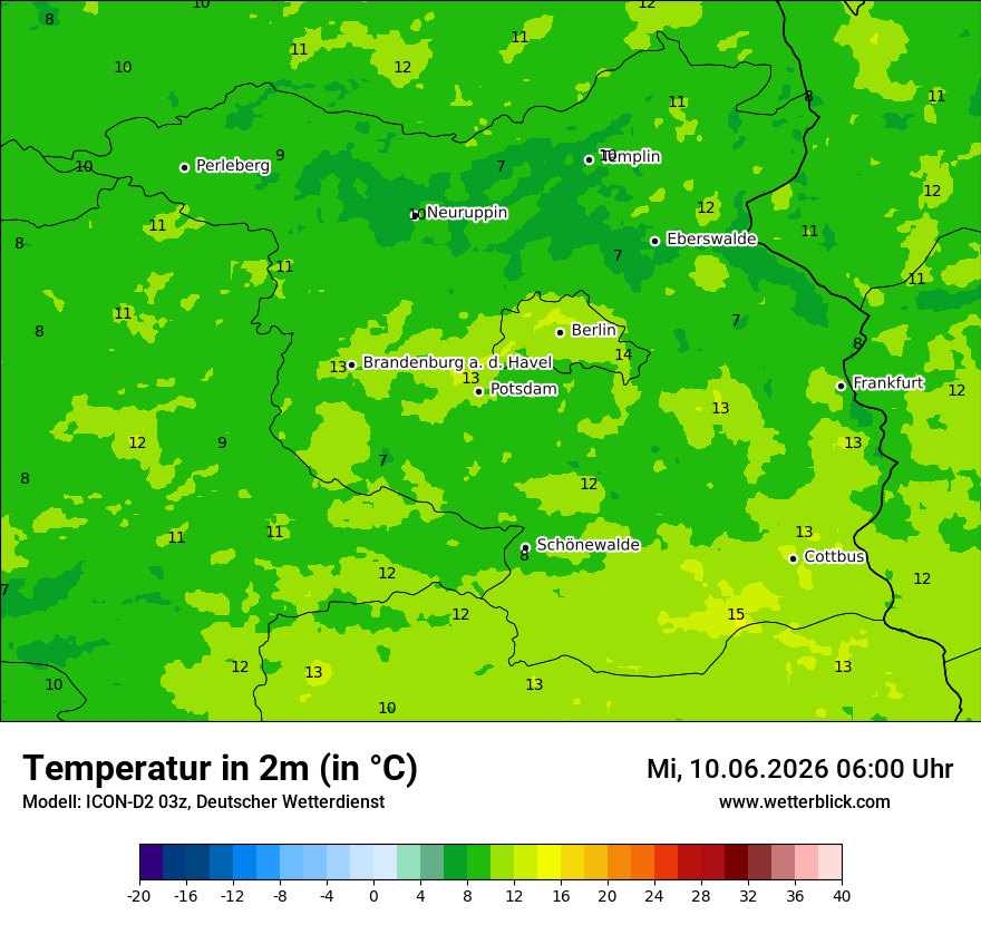 Temperatur