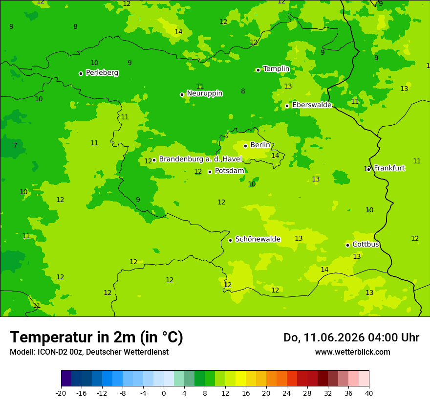 Temperatur