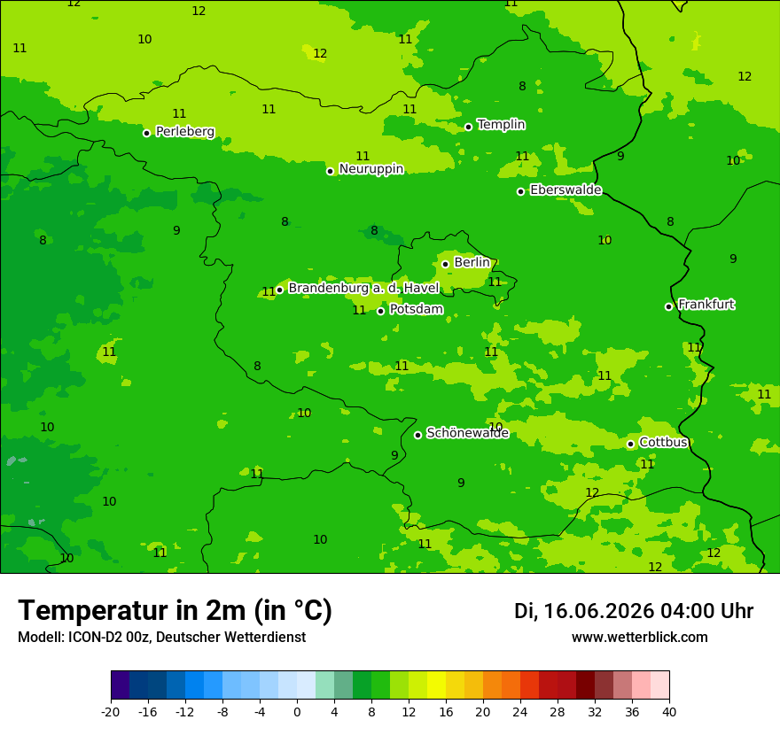 Temperatur