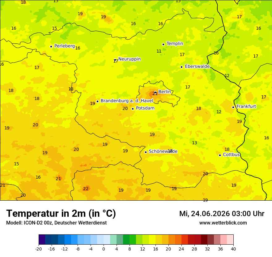 Temperatur