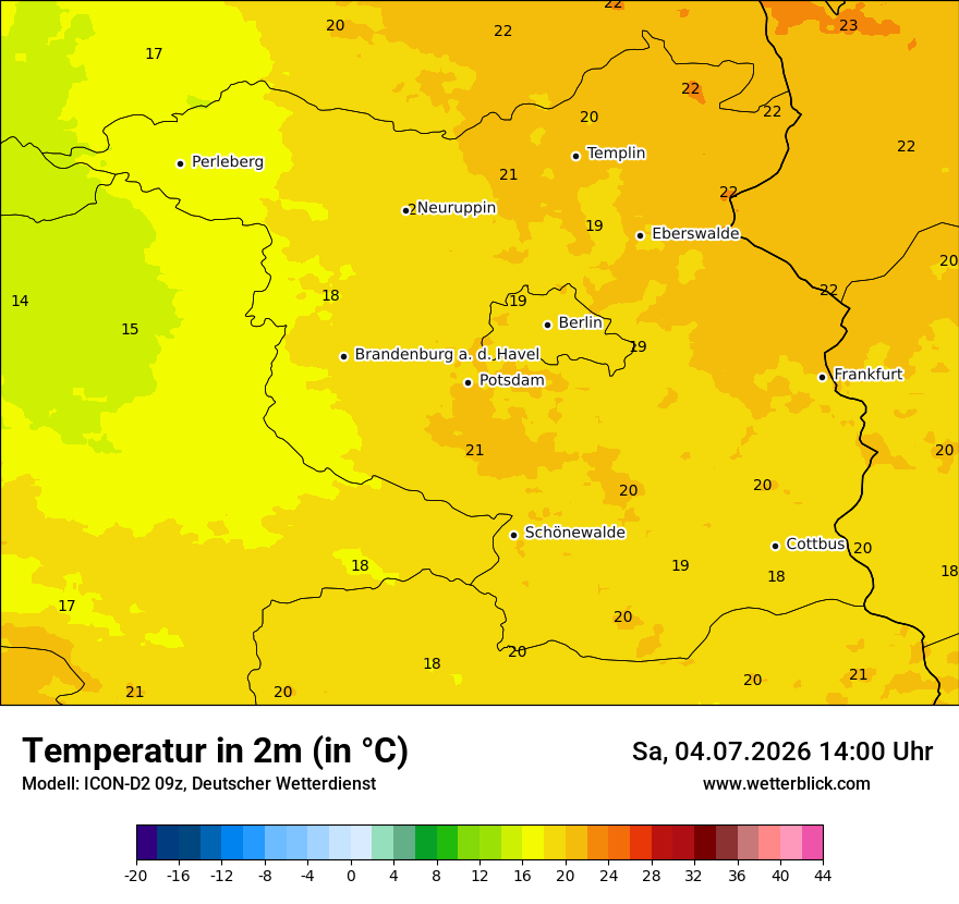 Temperatur