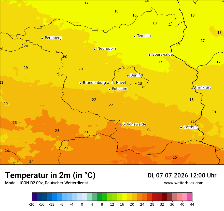 Temperatur