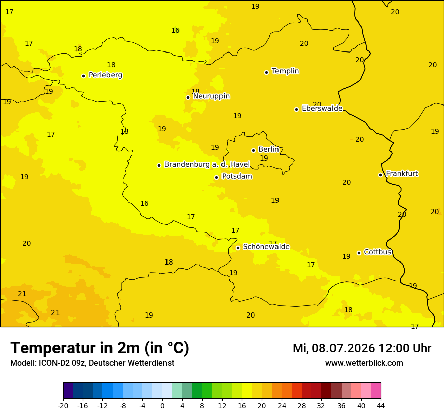 Temperatur