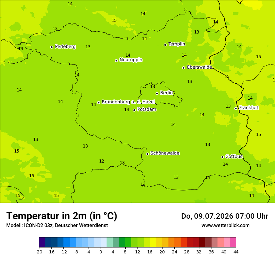 Temperatur