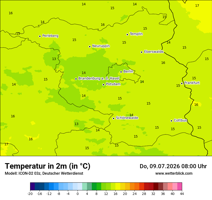 Temperatur