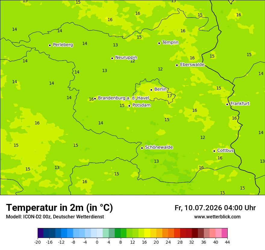 Temperatur