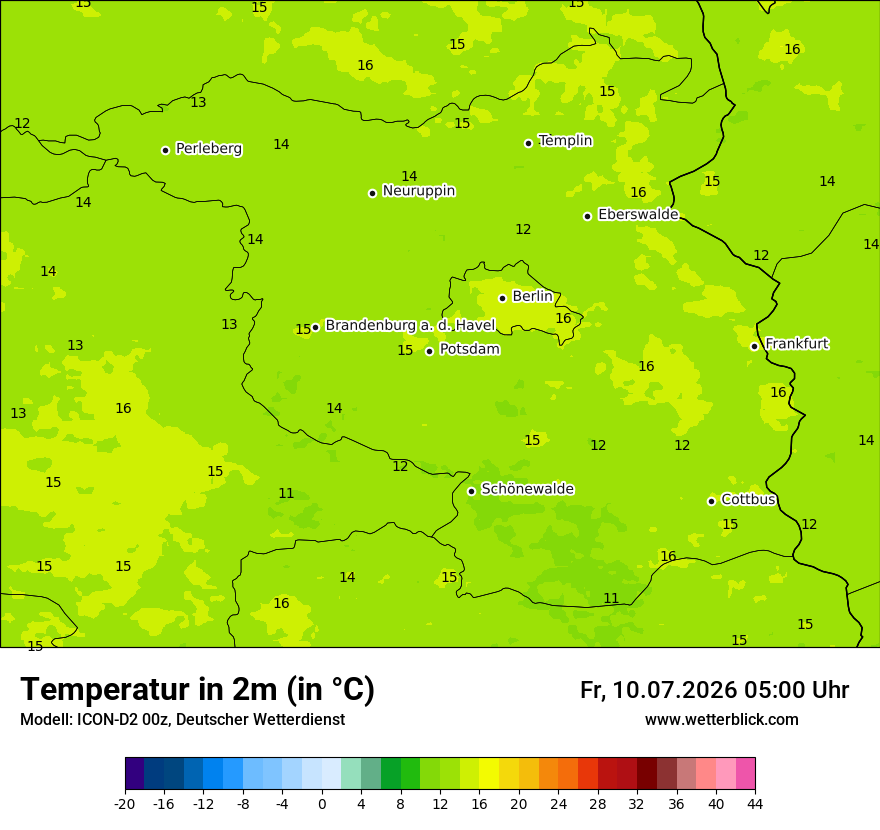 Temperatur