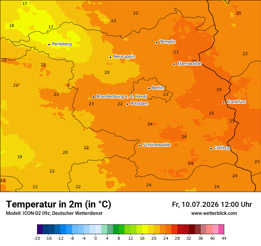 Temperatur
