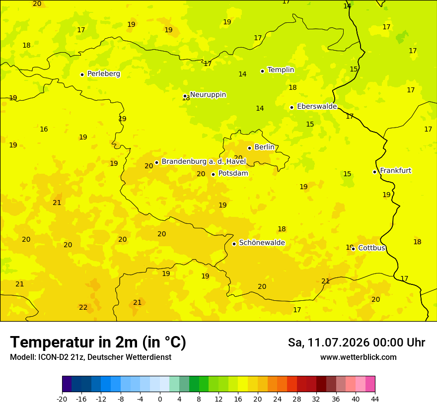 Temperatur