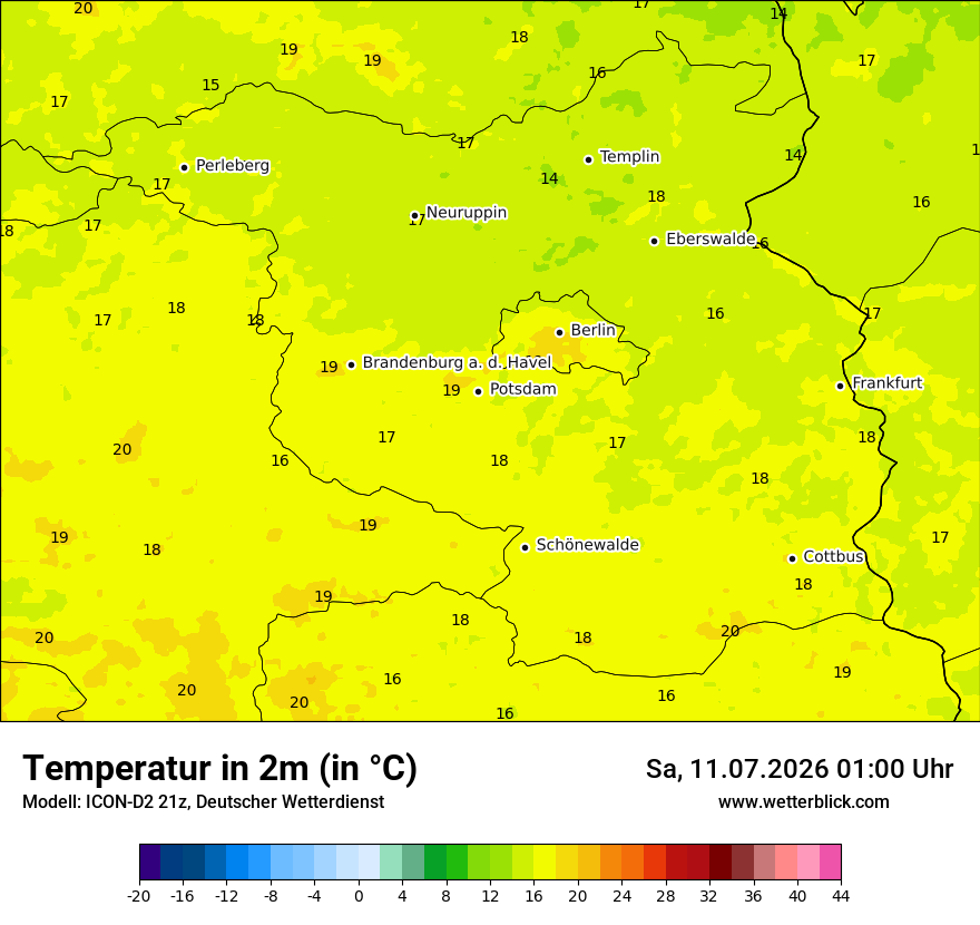 Temperatur