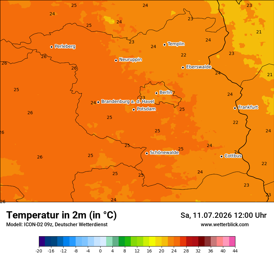 Temperatur