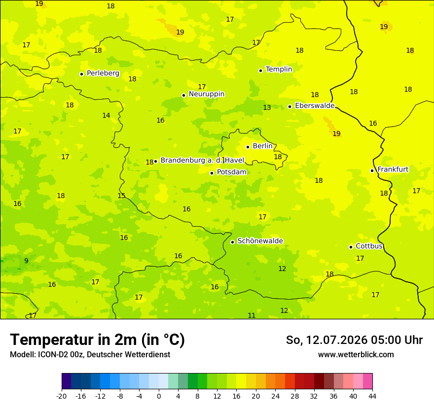 Temperatur