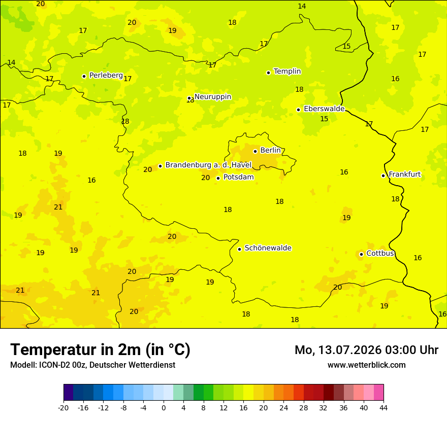 Temperatur