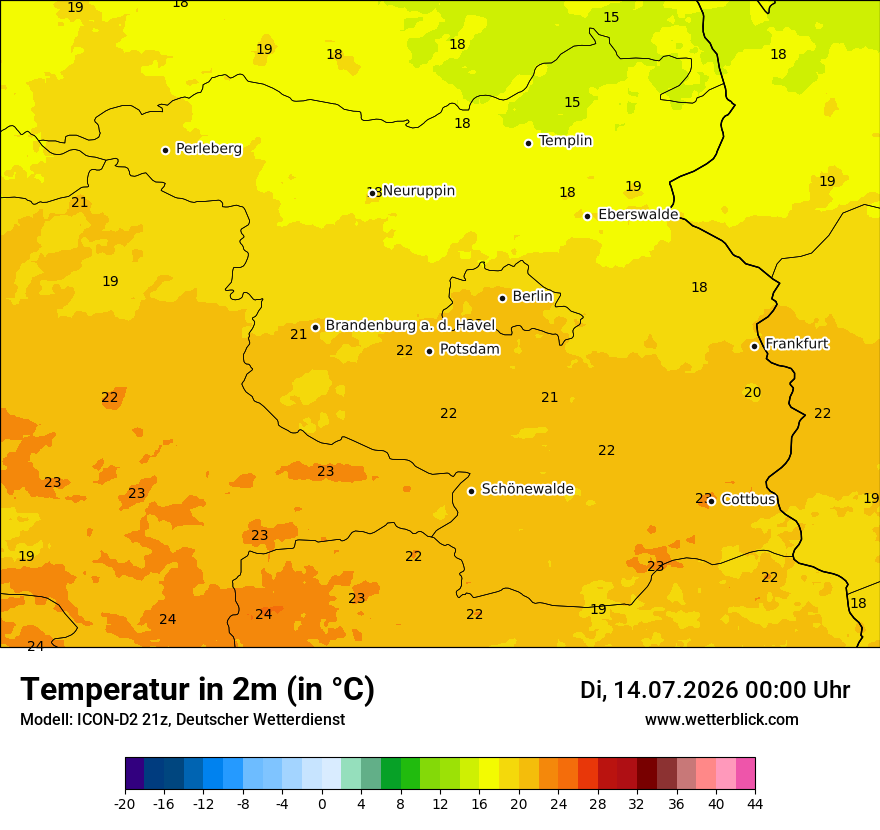 Temperatur