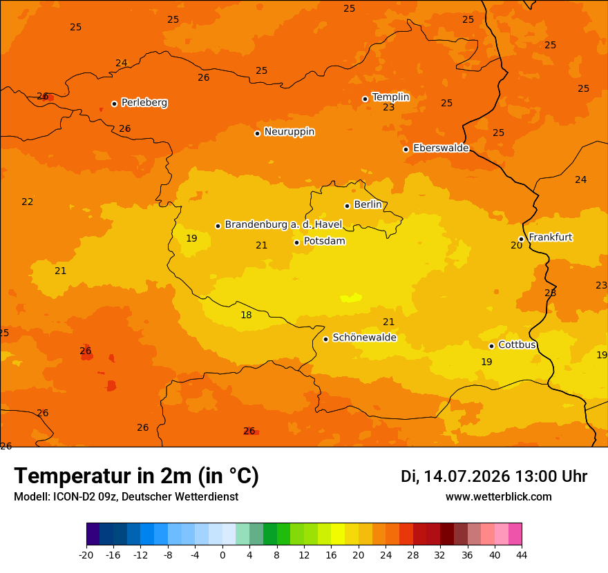 Temperatur