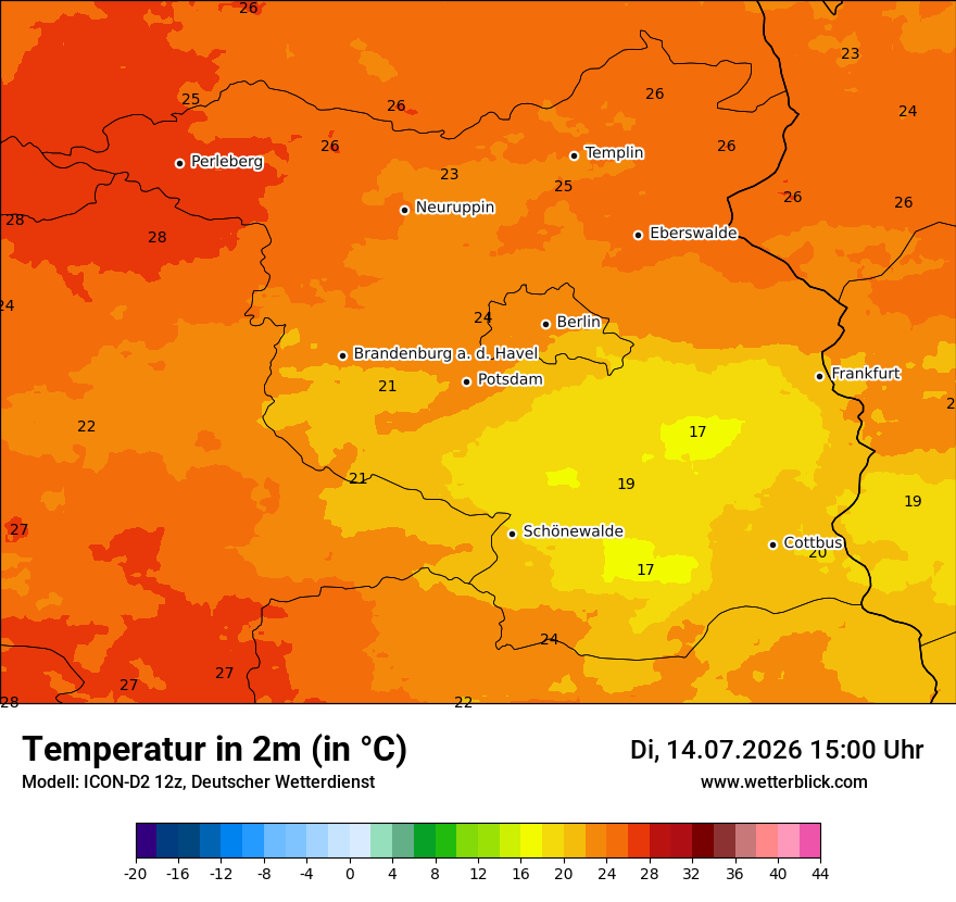 Temperatur