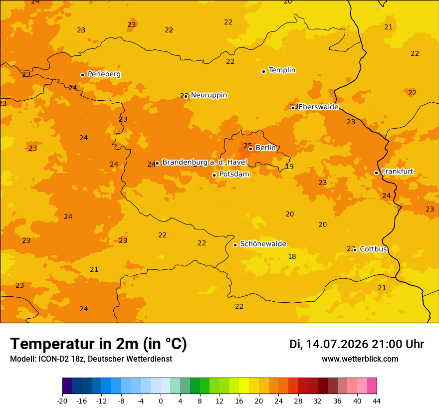 Temperatur