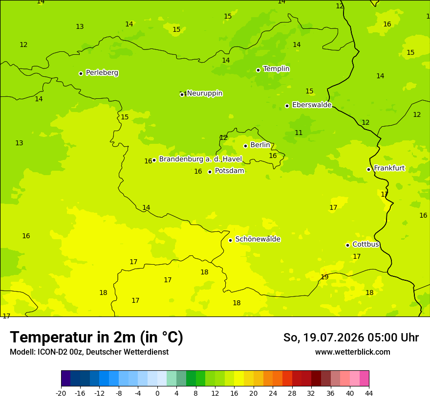 Temperatur