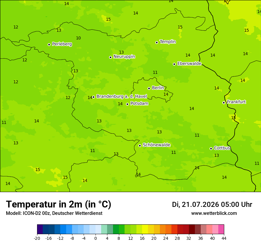 Temperatur