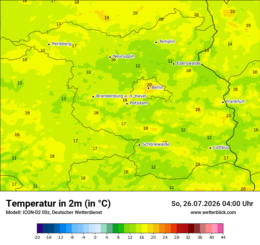 Temperatur