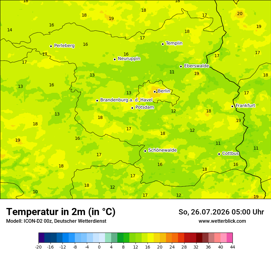 Temperatur