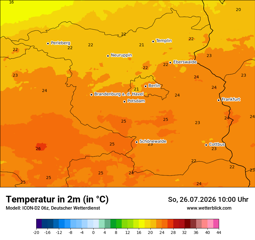 Temperatur