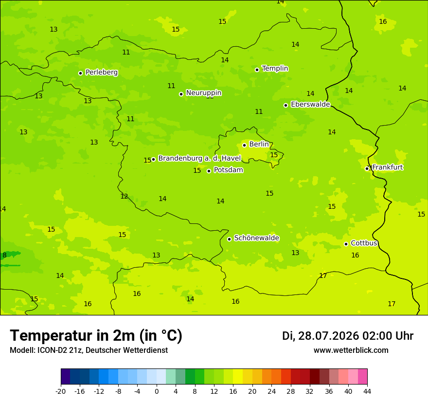 Temperatur