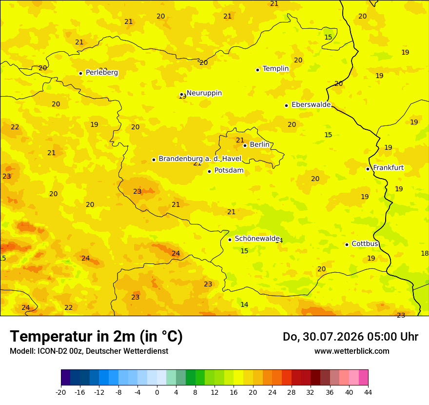 Temperatur