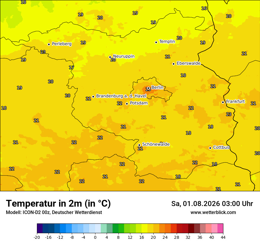 Temperatur