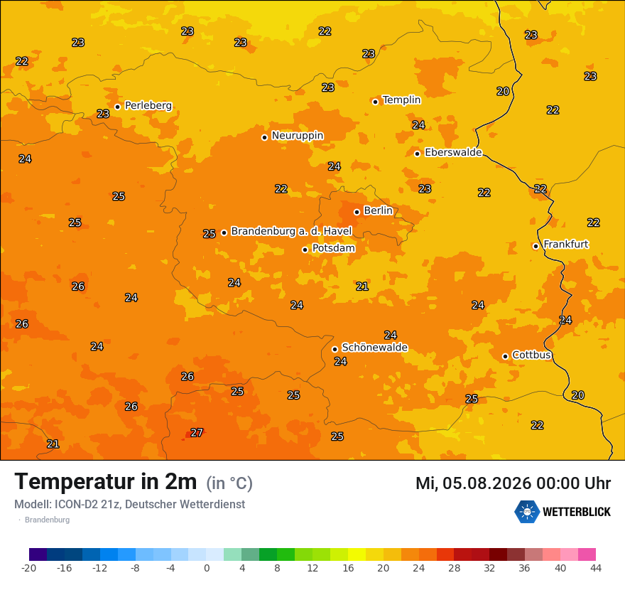 Temperatur