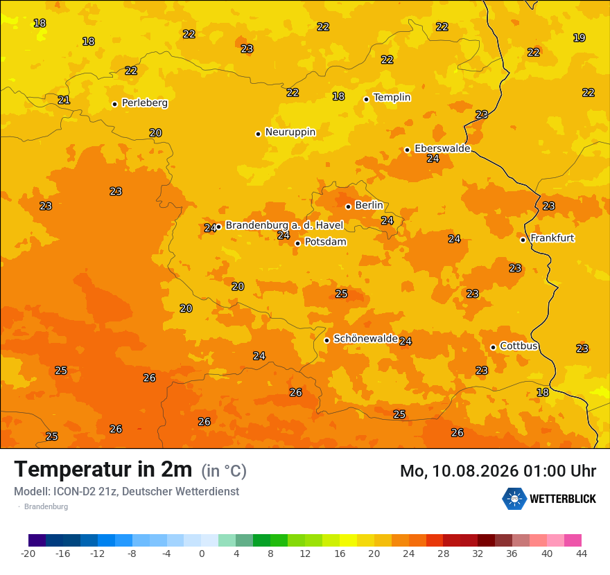 Temperatur