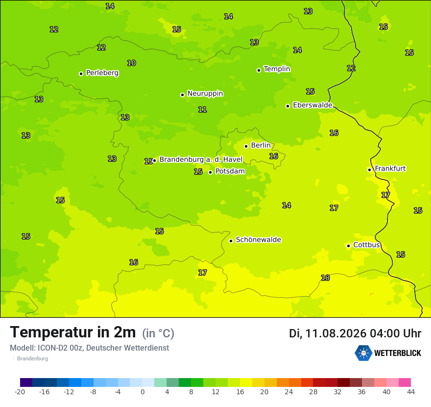 Temperatur