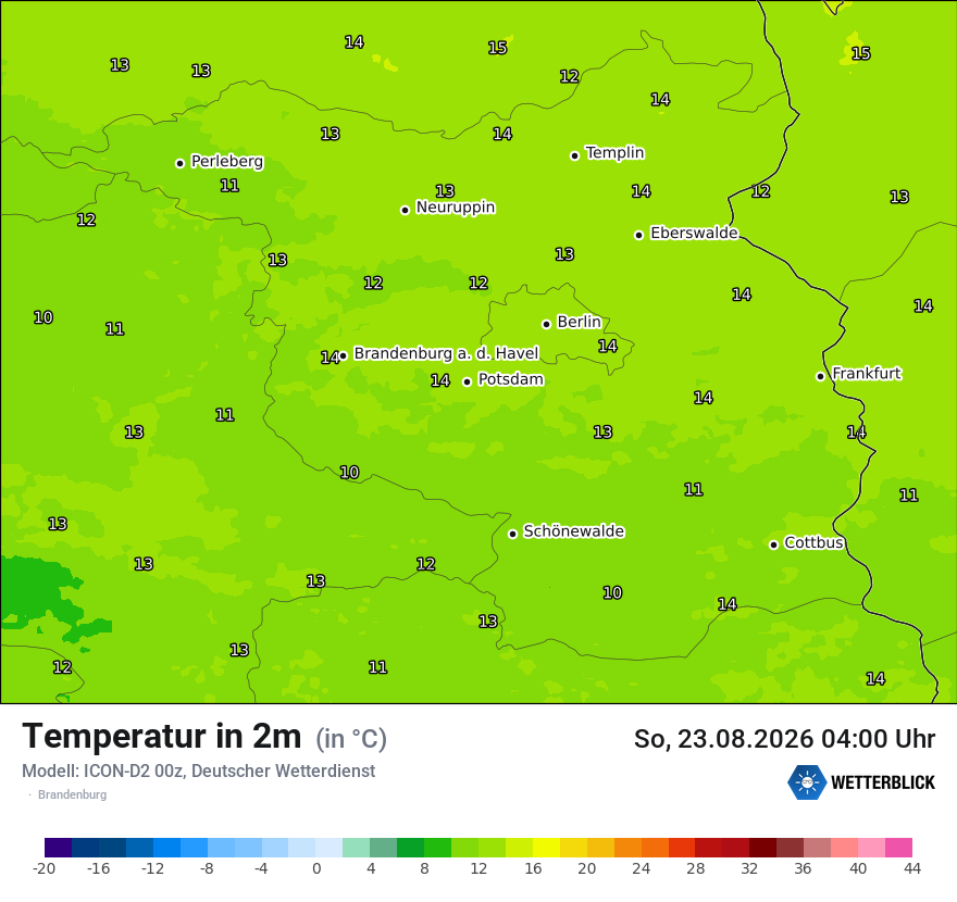 Temperatur