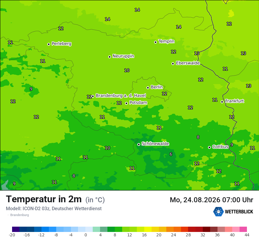 Temperatur